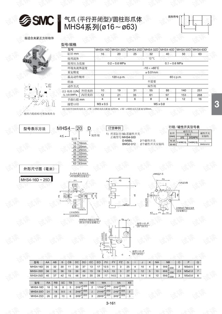 smc-MHS4气爪(平行开闭型)_圆柱形爪体.pdf.pdf