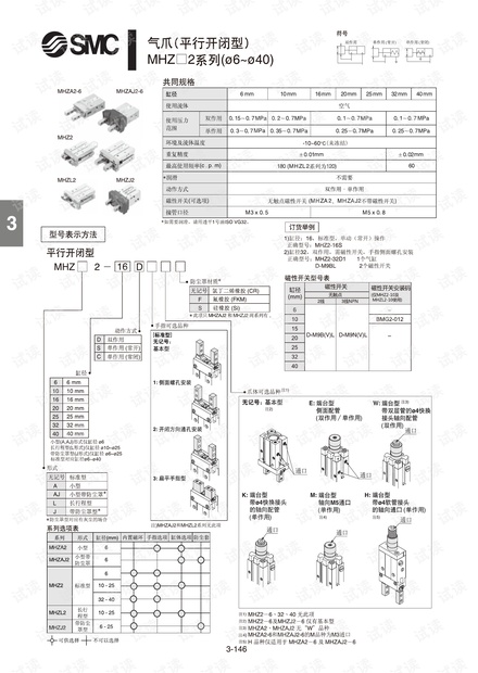 smc-MHZ气爪(平行开闭型).pdf.pdf