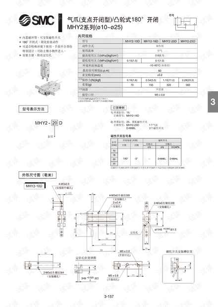 smc-气爪(支点开闭型)_凸轮式180°开闭MHY2系列.pdf.pdf