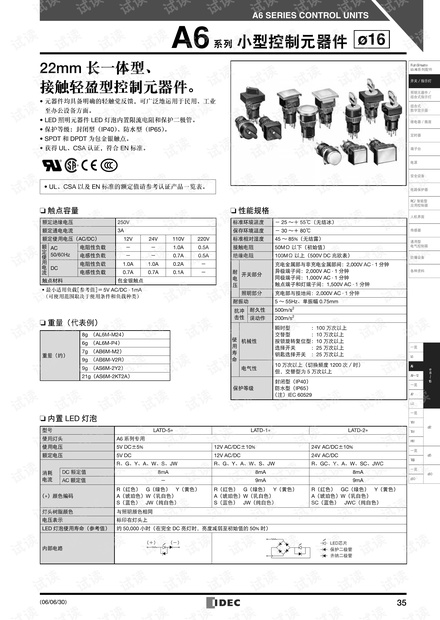 IDEC(爱德克)和泉电气 A6系列开关及指示灯小型控制元器件选型指南.pdf