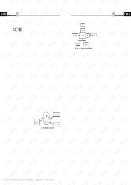基于S3C2410嵌入式无线视频监控系统的设计.pdf