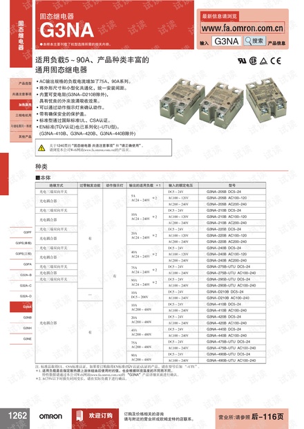 欧姆龙固态继电器 G3NA.pdf