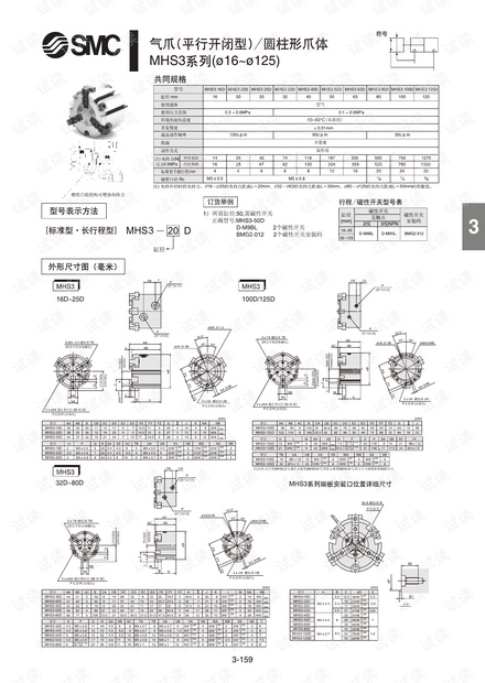 smc-MHS3气爪(平行开闭型)_圆柱形爪体.pdf.pdf