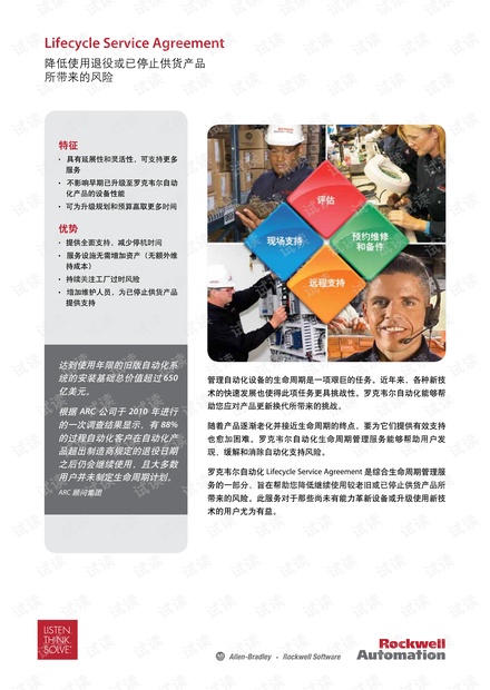 罗克韦尔自动化-生命周期延长服务协议.pdf