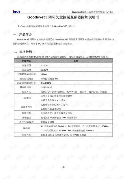 英威腾Goodrive35变频器说明书.pdf