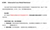 ACMR算法(Adversarial Cross-Modal Retrivieval)自己总结笔记