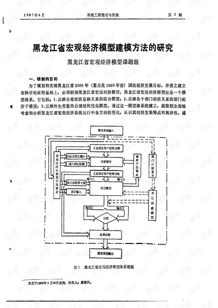 论文研究-黑龙江省宏观经济模型建模方法的研究.pdf