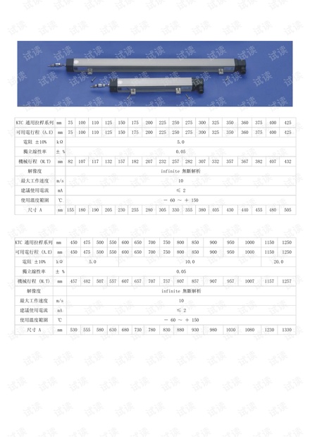 米朗KTC系列拉杆直线位移传感器详图.pdf