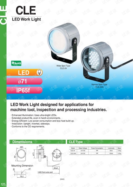 派特莱CLE 系列LED圆形照明灯样本.pdf
