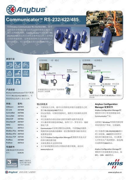 Anybus Communicator RS-232/422/485数据手册.pdf