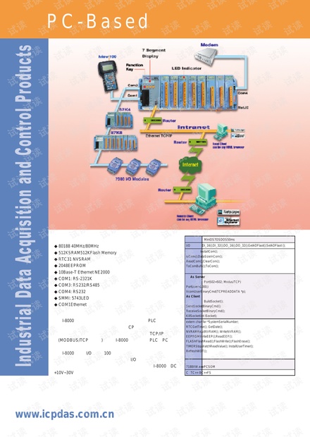 PC-Based 智能工业控制器.pdf