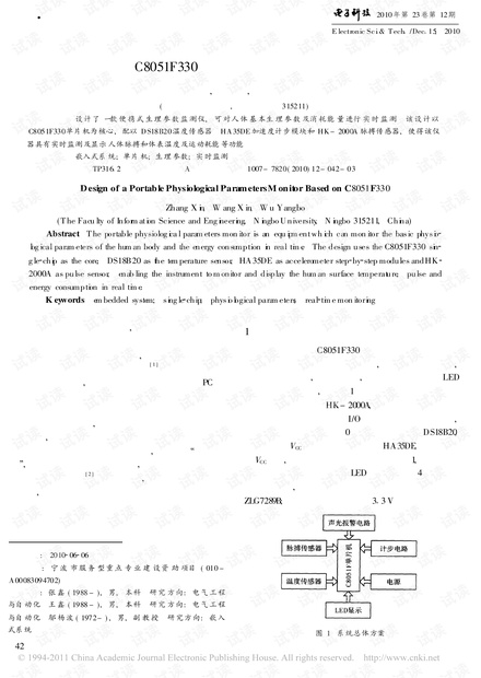 基于C8051F330便携式生理参数监测仪设计.pdf