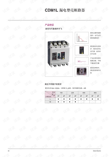 德力西CDM1L 剩余电流断路器.pdf