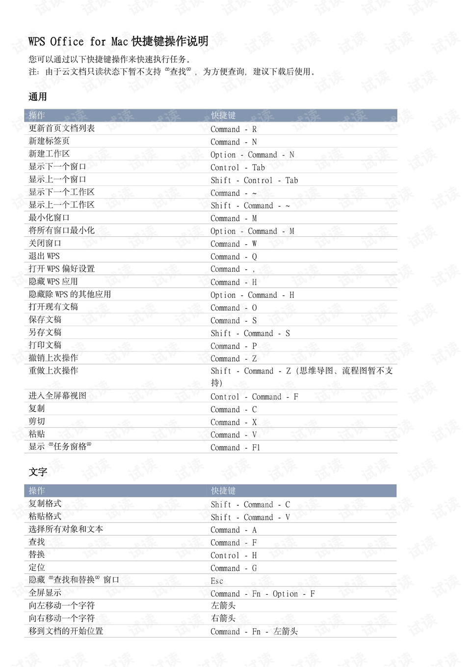 0001-574188dd7e97a6b7ad293d6242767033_preview.png