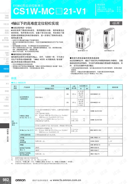 欧姆龙SYSMAC用运动控制单元CS1W-MC□21-V1.pdf