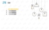 【ZTE】LTE网络与主要空口流程介绍.pptx