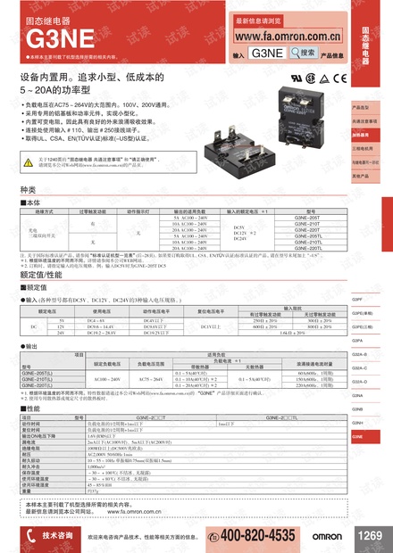 欧姆龙固态继电器 G3NE.pdf