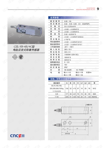 余姚太平洋 CZL-YB-4B/4C型电阻应变式称重传感器手册.pdf