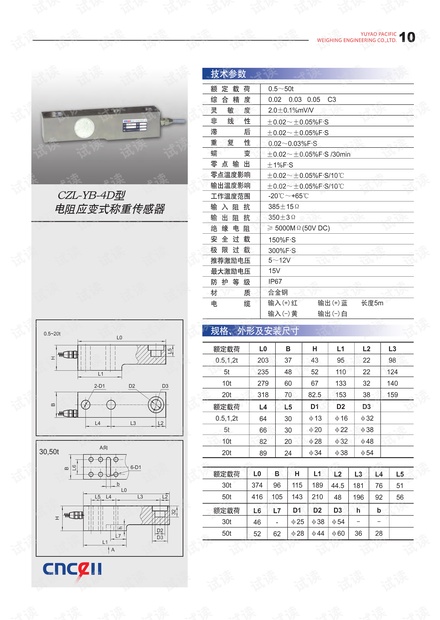 余姚太平洋 CZL-YB-4D型电阻应变式称重传感器手册.pdf