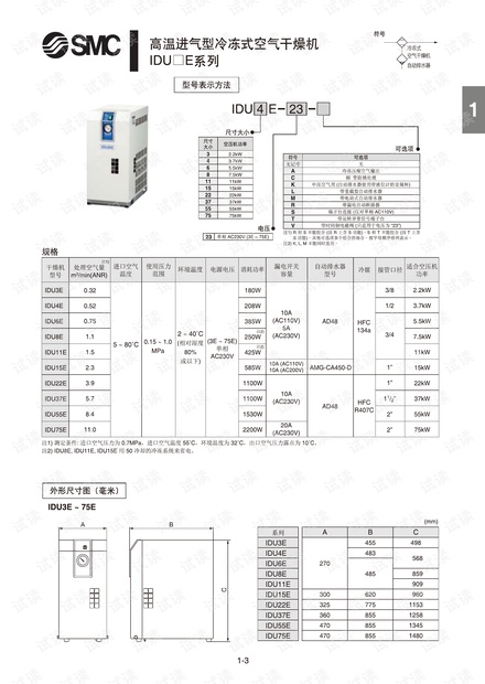 smc-干燥机-高温进气型冷冻式空气干燥机IDU.pdf.pdf