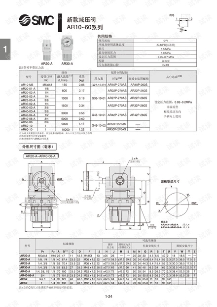 smc-新款减压阀AR10~60.pdf