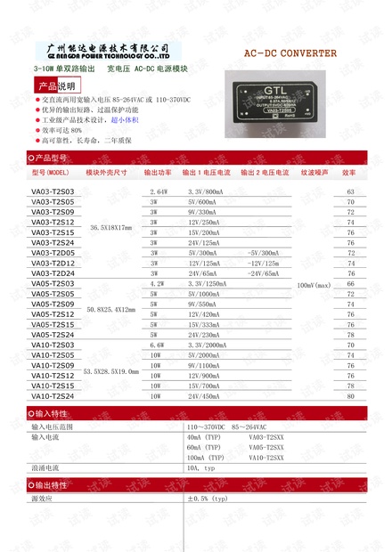 广州能达3-10W单双路输出宽电压AC-DC电源模块产品说明.pdf