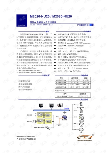 致远电子 M2020-NU20/M2080-NU20 M22A系列嵌入式工控模块数据手册.pdf