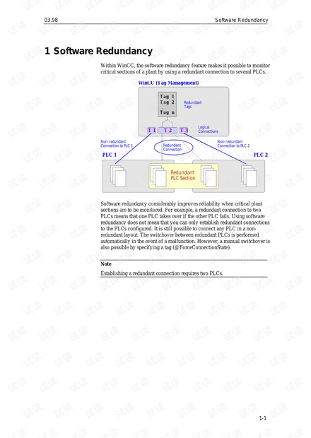 wincc实现软冗余手册.pdf