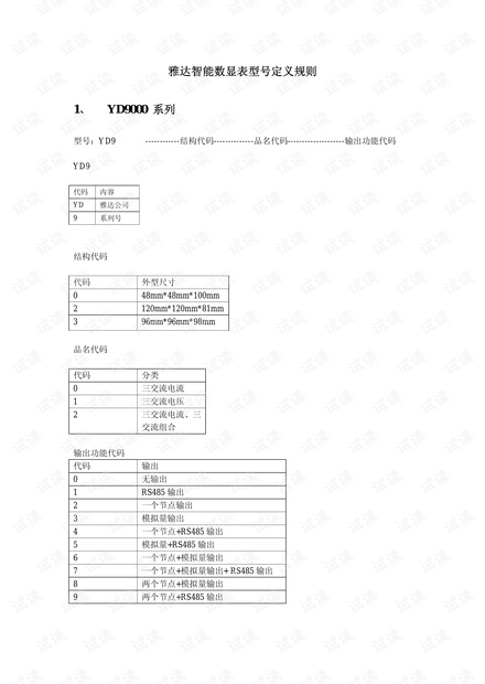 雅达 智能数显表型号定义规则下载.pdf