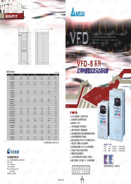 Delta VFD-B型录.pdf