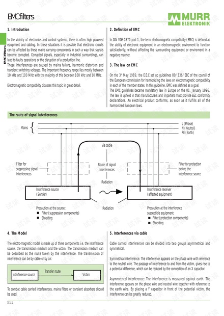 穆尔电子接口模块 - EMC滤波器样本.pdf