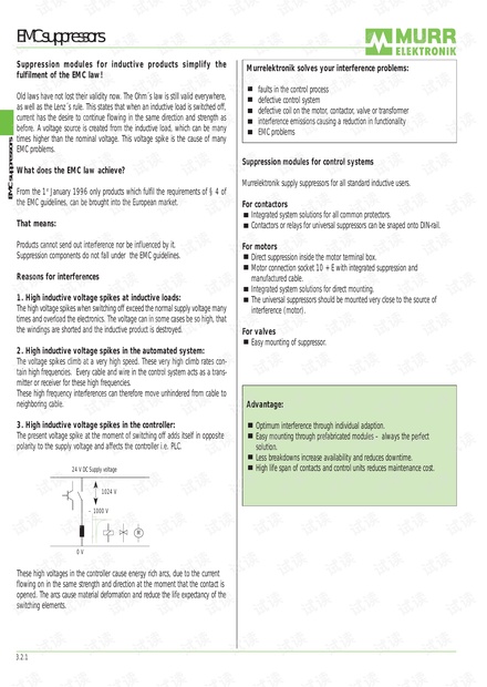 穆尔电子接口模块 - EMC抑制器样本.pdf