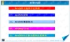 1.ArcGIS安装和入门.ppt