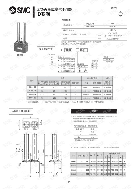 smc-干燥机-无热再生式空气干燥器ID.pdf.pdf