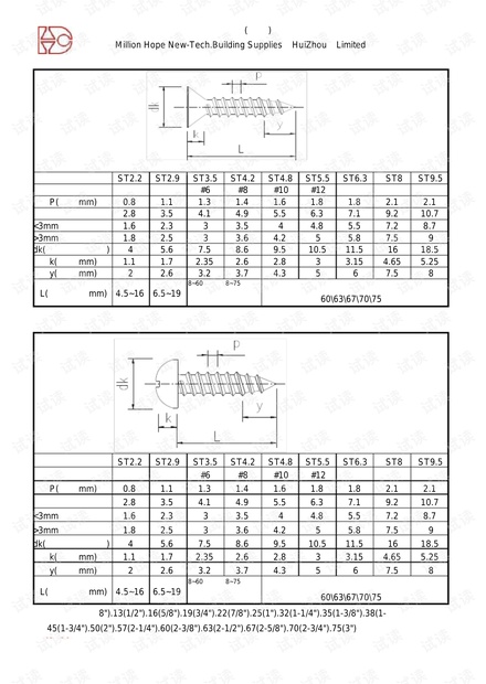 螺丝规格参数标准.pdf