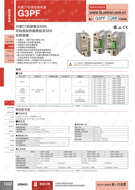 欧姆龙内置CT的固态继电器 G3PF.pdf