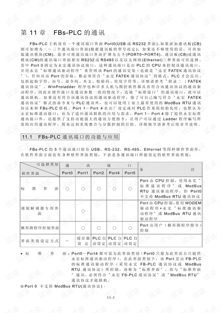 永宏 FBs系列PLC的通讯功能与应用.pdf