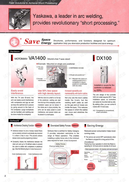 MOTOMAN弧焊机器人VA1400样本.pdf
