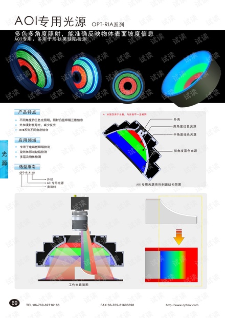 奥普特AOI专用光源(OPT-RIA系列).pdf