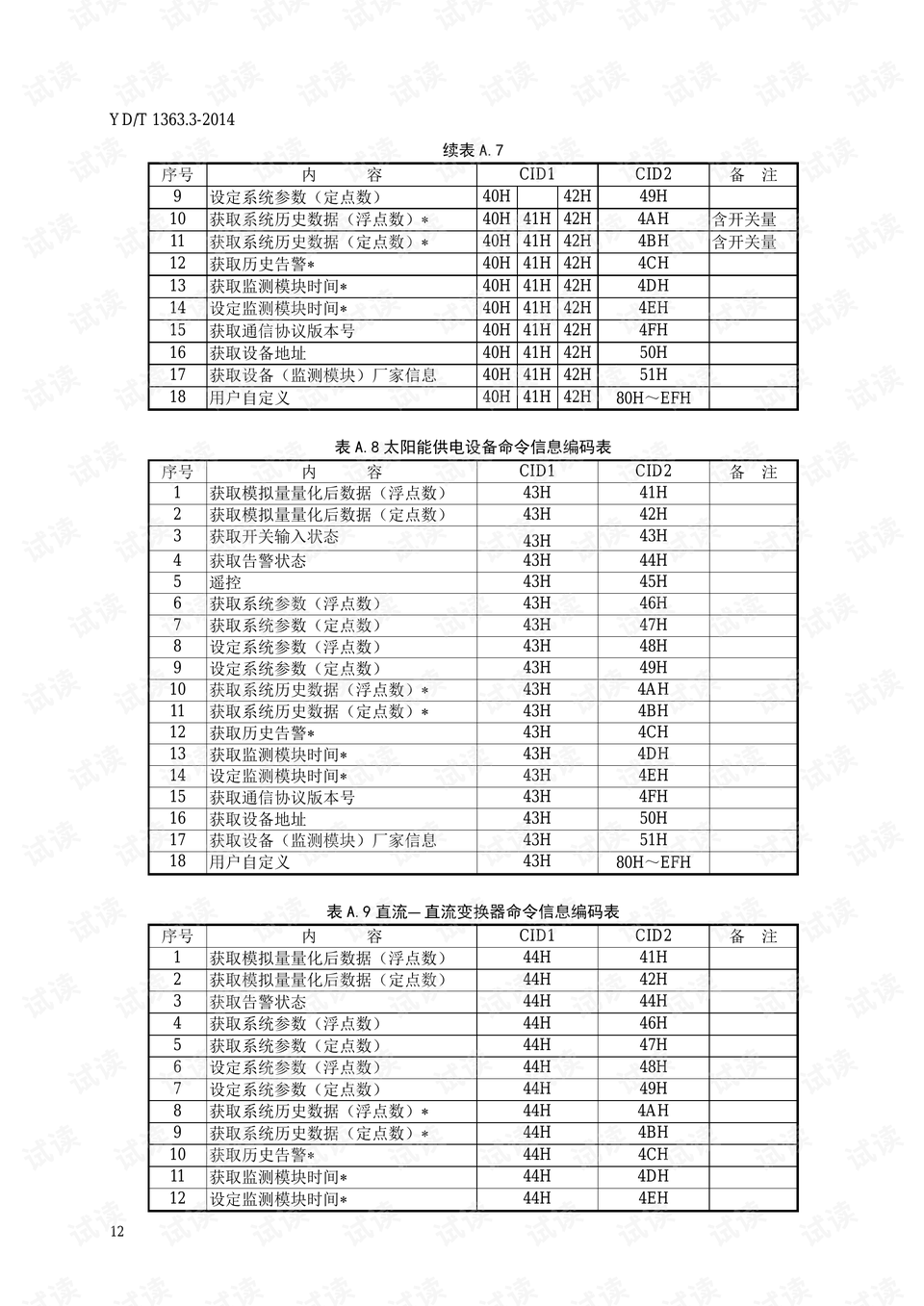 0015-d50e588e5f260ae677b7e11e466a89fb_preview.png