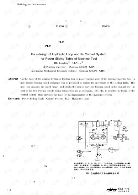 机床动力滑台液压回路及其PLC控制系统改进设计.pdf