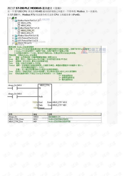 西门子S7-200 PLC MODBUS通讯建立(主站).pdf