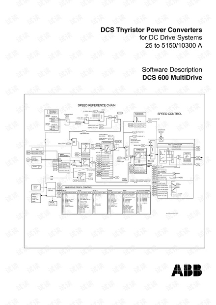 ABB DCS600 软件描述.pdf