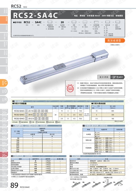 IAI 滑块型-RCS2电缸手册.pdf