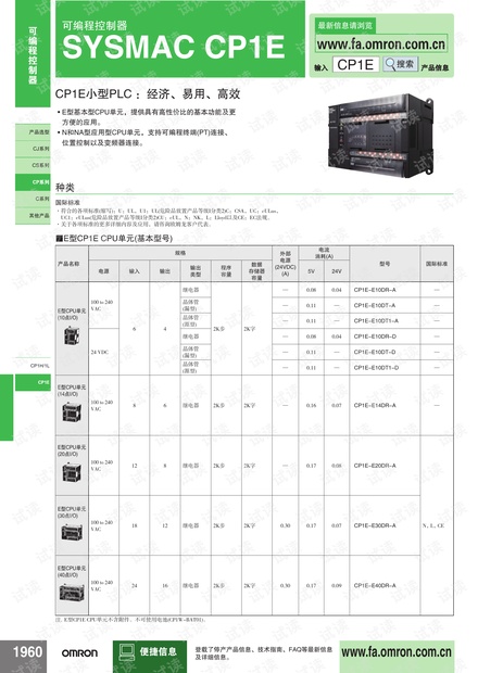 欧姆龙plc可编程控制器CP1E.pdf