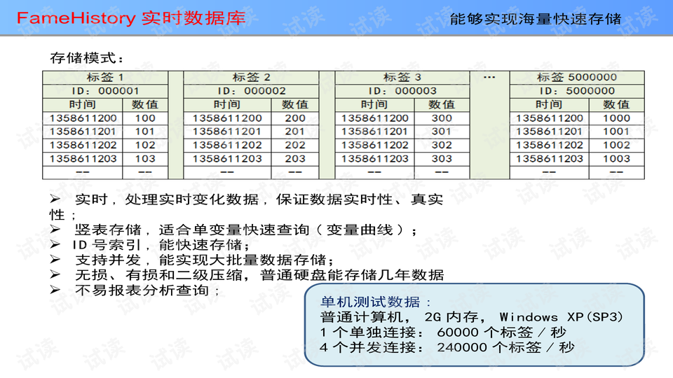免费的实时数据库有哪些 0004-2eab8beb800592ce248897fb7372df75_preview-wide.png