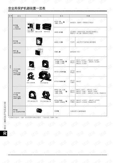 omron安全用保护机器一览表.pdf