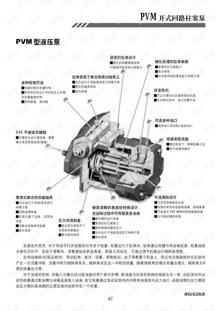 美国OILGEAR 柱塞泵 PVM.pdf