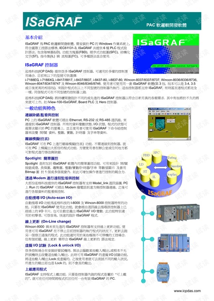 泓格 ISaGRAF PAC控制软件使用说明.pdf