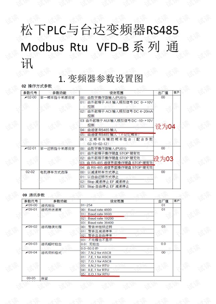 松下PLC与台达变频器通讯案例.pdf